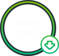 Energy usage